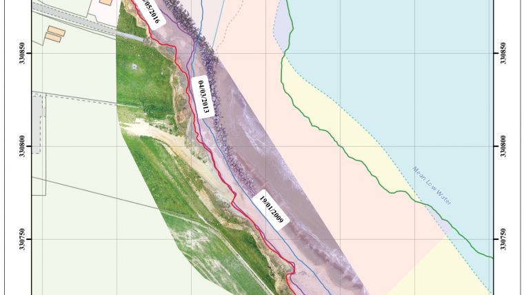 UAS Platforms: the Future of Successful Aerial Image Capture and Modelling