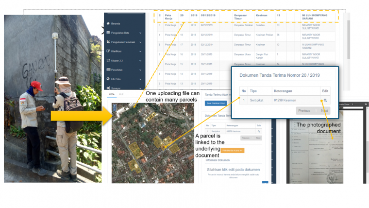 Mobile App to Accelerate Land Administration in Indonesia