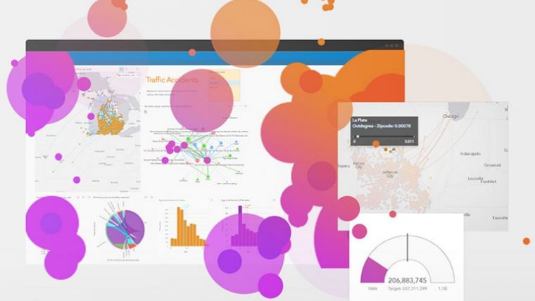 Esri Enters Memorandum of Understanding with UAE