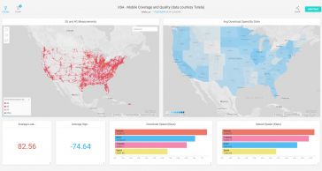 MapD Announces SaaS Analytics Platform MapD Cloud