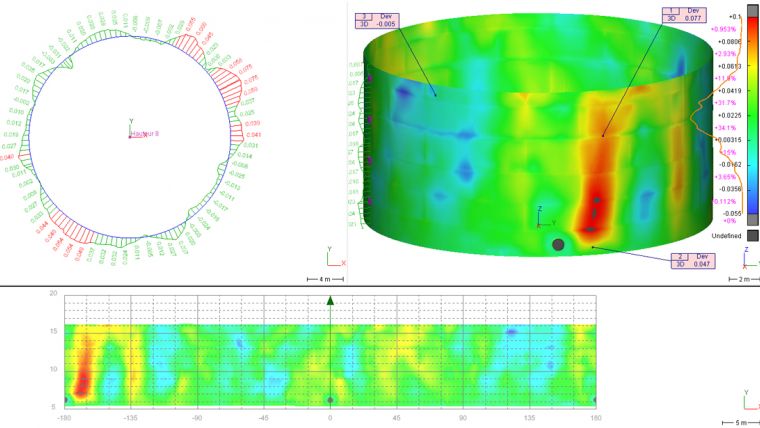 3DReshaper MR1 Plugin Dedicated to Tank Analysis