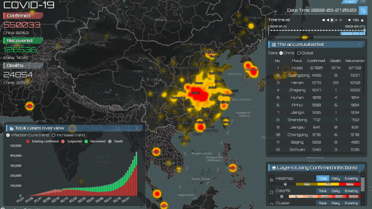 COVID-19引发了新的在线地理空间卫生信息可视化