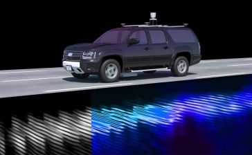 WaveSense Develops GPR as Alternative to Lidar for Autonomous Vehicles