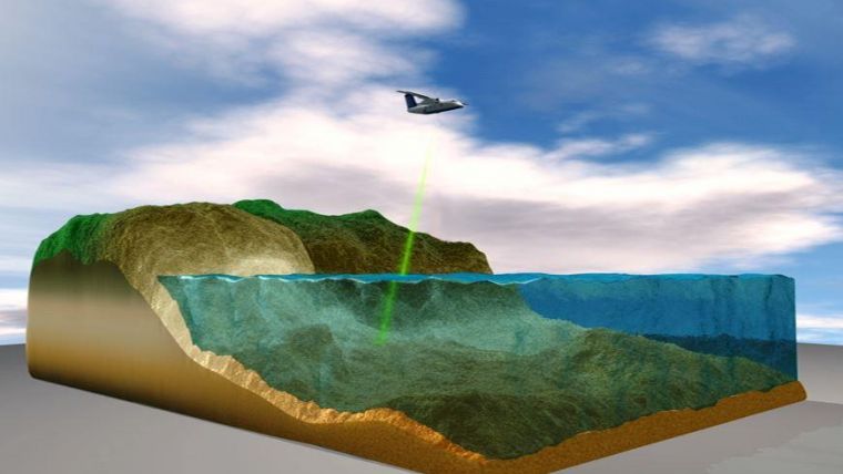 Technology in Focus: Bathymetric Lidar